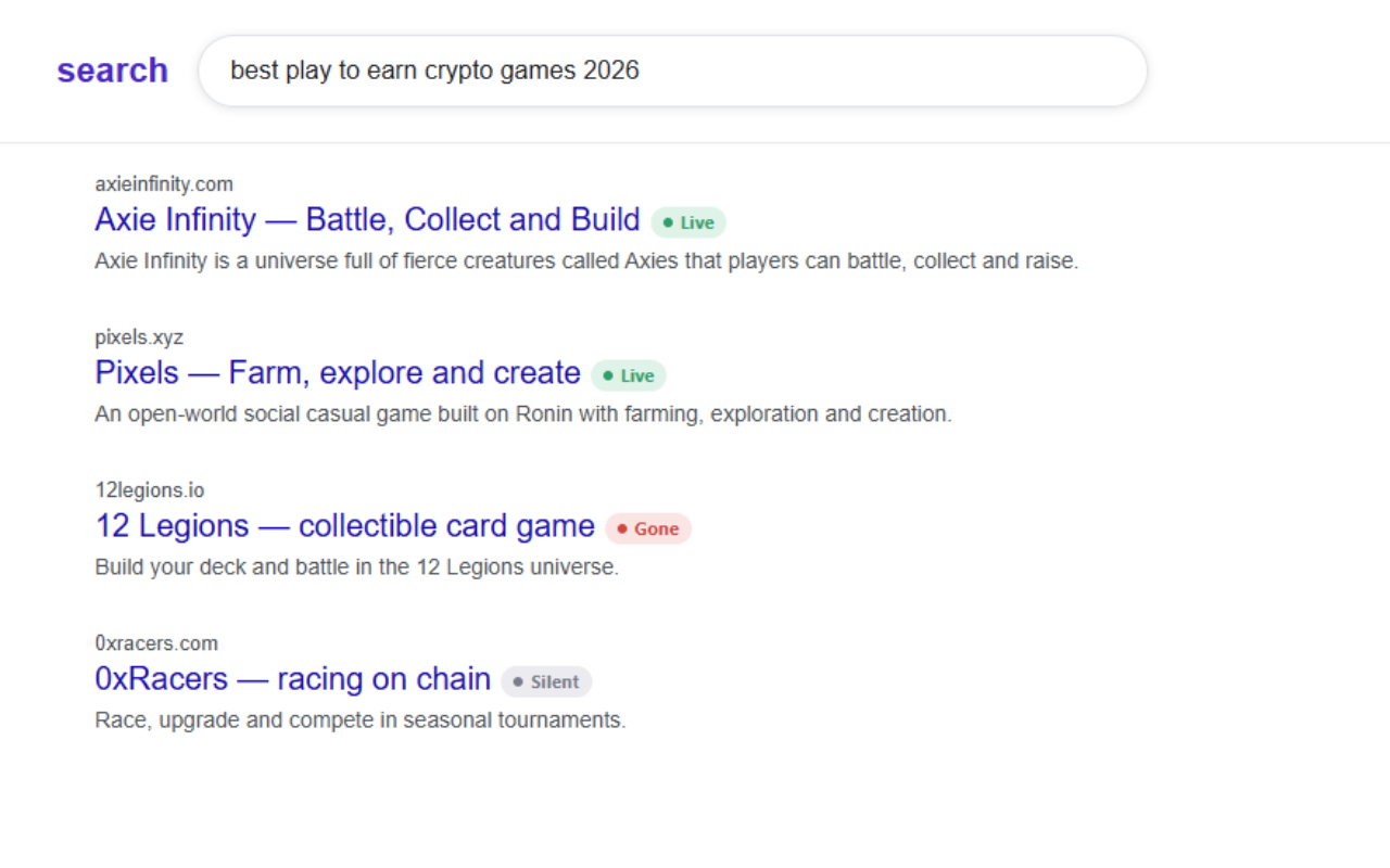 Tags on Google, X and Reddit