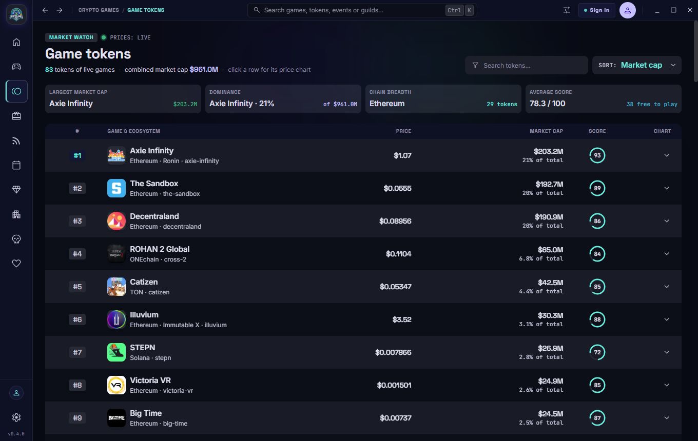 Crypto Games App for Windows Game tokens at a glance