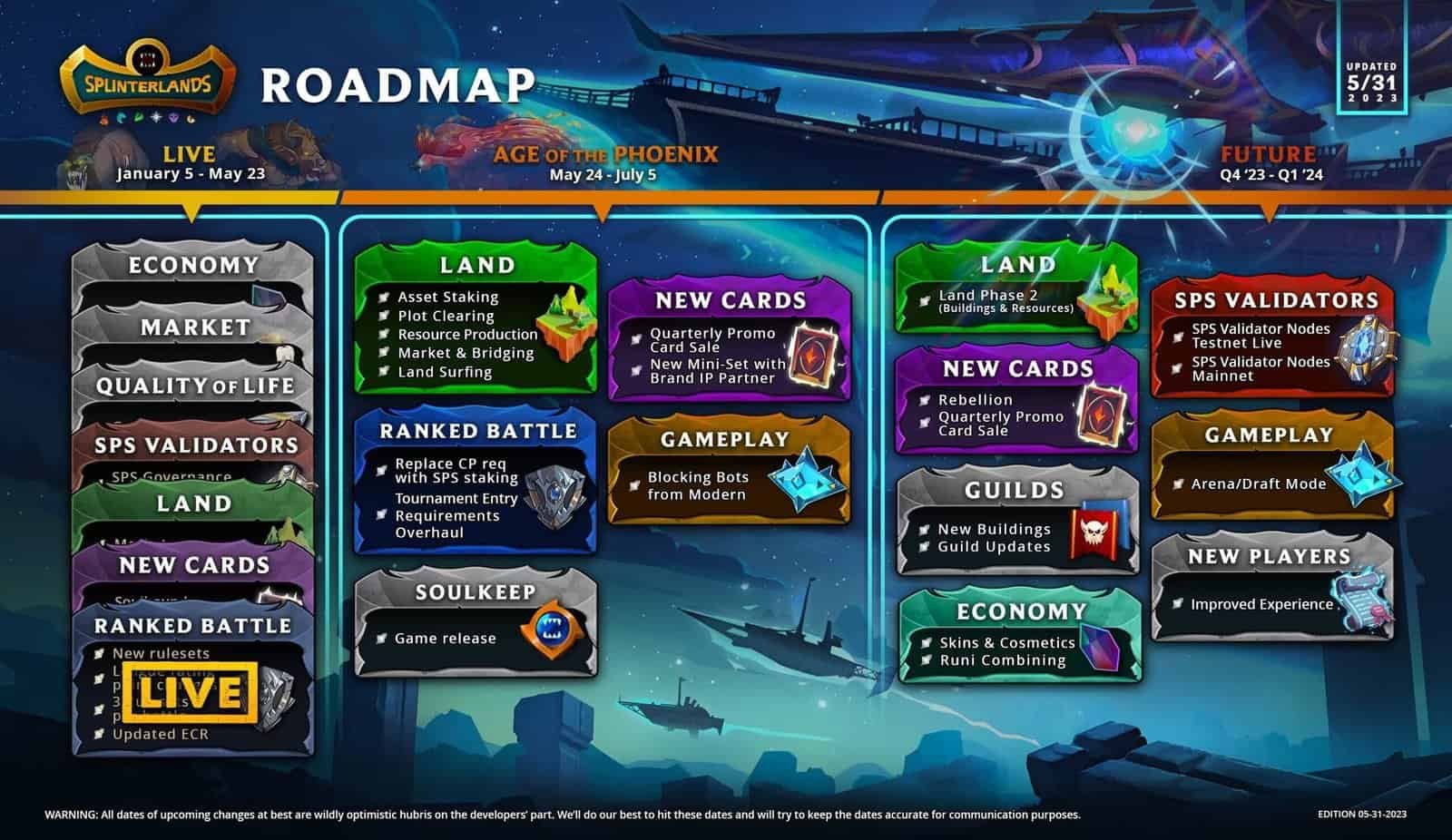 Splinterlands