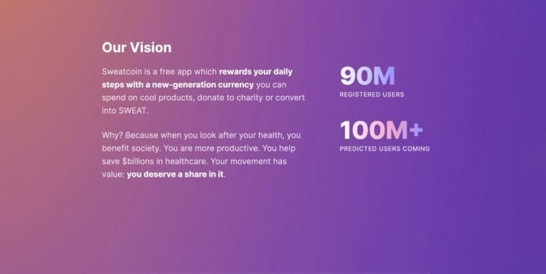 SweatCoin