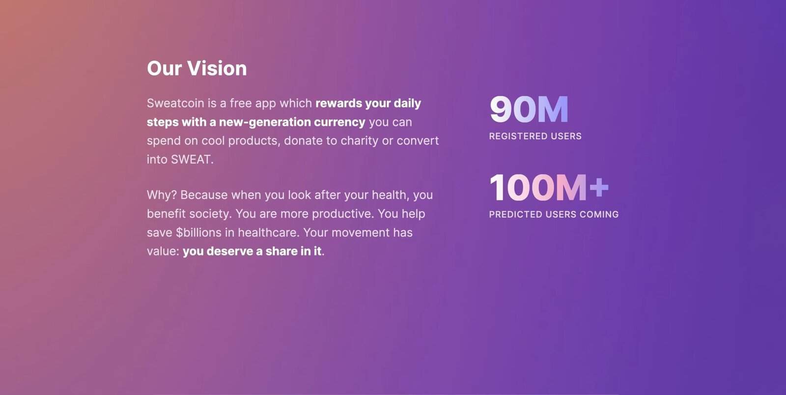 SweatCoin