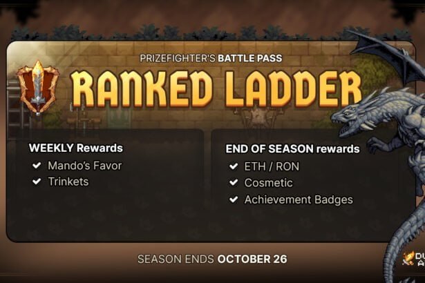 Earning in Cambria: Duel Arena’s Ranked Competitive