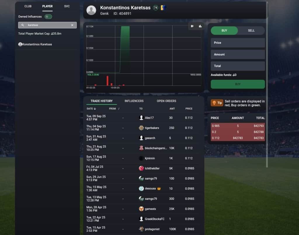 Soccerverse Review Part 1 – Gameplay Overview, Influence Packs & First Impressions Soccerverse Review Part 1 – Gameplay Overview, Influence Packs & First Impressions
