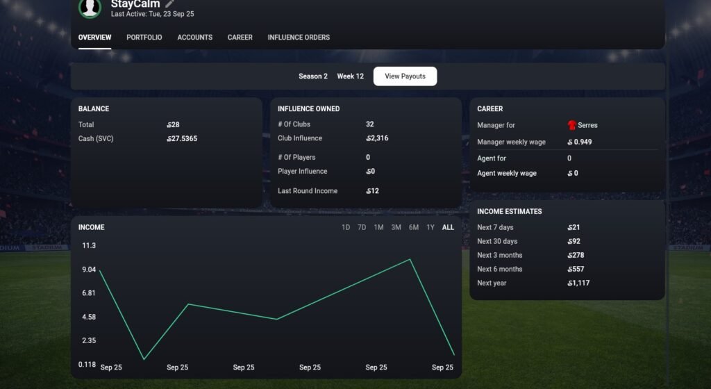 Soccerverse Review Part 4 – Shocking 6-3 Win, Crushing 11-2 Defeat & Financial Struggles Soccerverse Review Part 4 – Shocking 6-3 Win, Crushing 11-2 Defeat & Financial Struggles