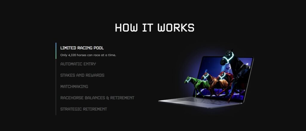 VHS Introduces ZED Picks A Virtual Horse Racing Prediction Game VHS Introduces ZED Picks A Virtual Horse Racing Prediction Game