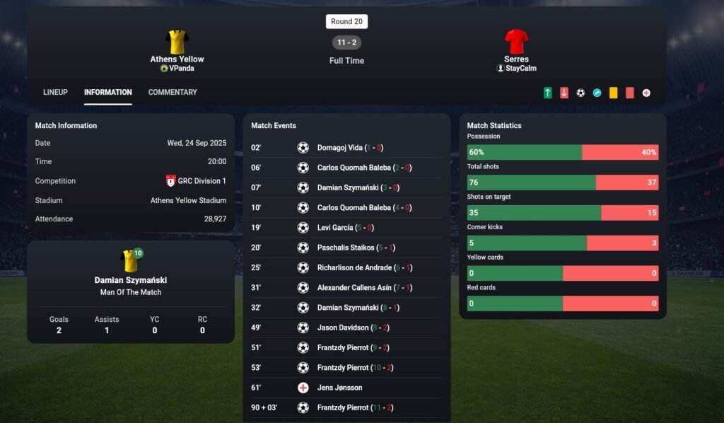Soccerverse Review Part 4 – Shocking 6-3 Win, Crushing 11-2 Defeat & Financial Struggles Soccerverse Review Part 4 – Shocking 6-3 Win, Crushing 11-2 Defeat & Financial Struggles