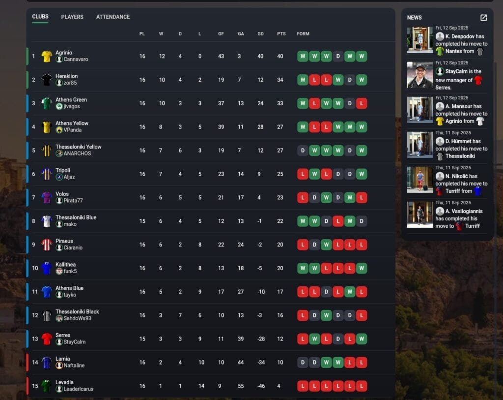 Soccerverse Review Part 2 – Team Management, Transfers, Tactics & First Match Soccerverse Review Part 2 – Team Management, Transfers, Tactics & First Match
