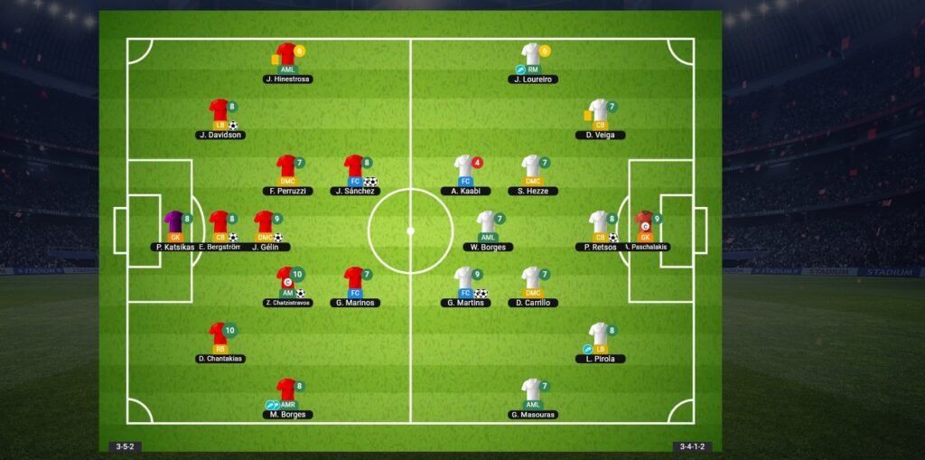 Soccerverse Review Part 4 – Shocking 6-3 Win, Crushing 11-2 Defeat & Financial Struggles Soccerverse Review Part 4 – Shocking 6-3 Win, Crushing 11-2 Defeat & Financial Struggles