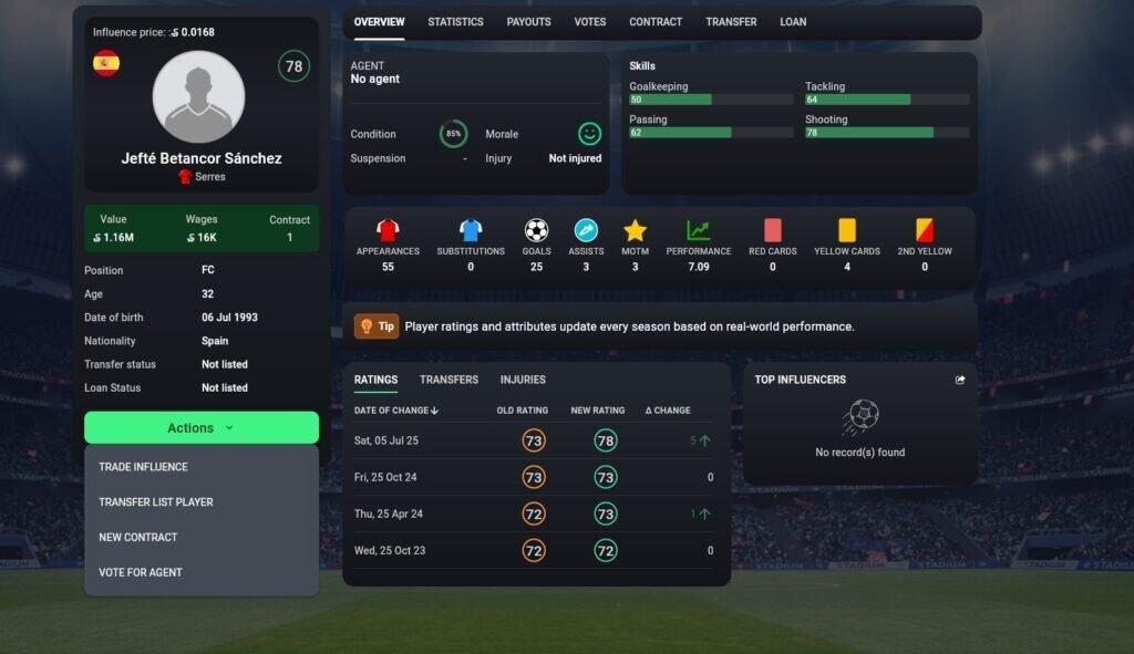 Soccerverse Review Part 2 – Team Management, Transfers, Tactics & First Match Soccerverse Review Part 2 – Team Management, Transfers, Tactics & First Match