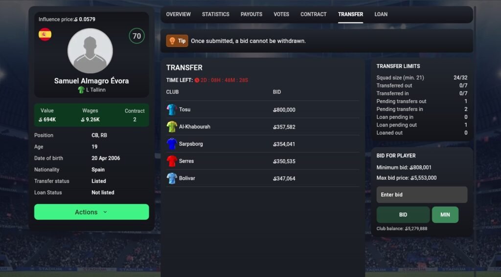 Soccerverse Review Part 3 – More Transfers, Failed Tactics & Preparing for Olympiacos Soccerverse Review Part 3 – More Transfers, Failed Tactics & Preparing for Olympiacos