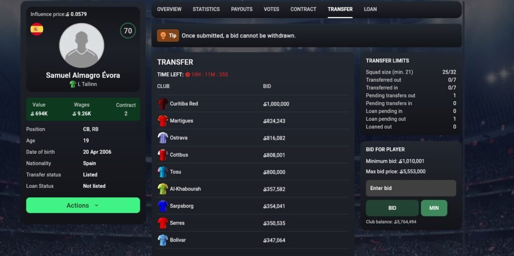 Soccerverse Review Part 4 – Shocking 6-3 Win, Crushing 11-2 Defeat & Financial Struggles Soccerverse Review Part 4 – Shocking 6-3 Win, Crushing 11-2 Defeat & Financial Struggles