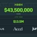 KGeN Secures $13.5M in Funding to Expand VeriFi Protocol Operations