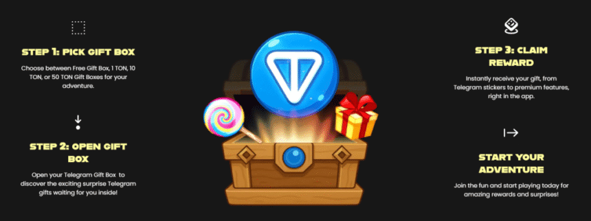 Mighty Bear’s TON GrabGifts Aims to Boost Random Rewards