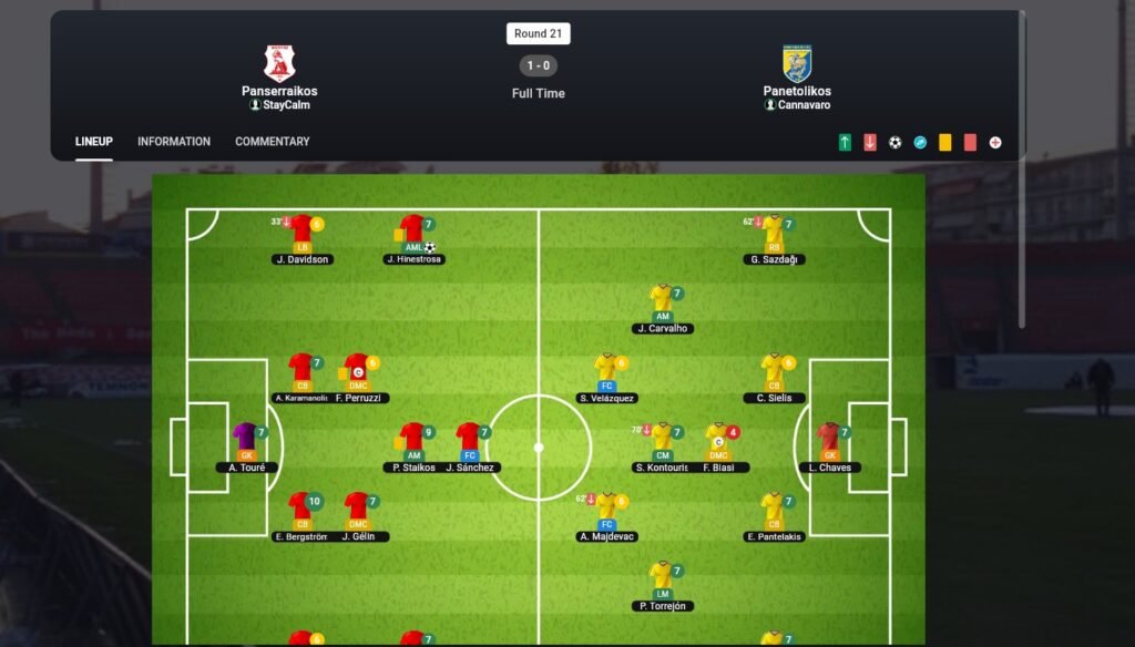 Soccerverse Review Part 4 – Shocking 6-3 Win, Crushing 11-2 Defeat & Financial Struggles Soccerverse Review Part 4 – Shocking 6-3 Win, Crushing 11-2 Defeat & Financial Struggles