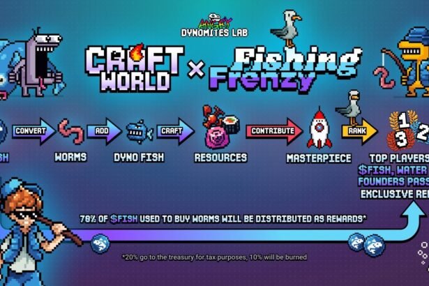 "Explore Craft World x Fishing Frenzy: Join the Play and Earn Event Today!"