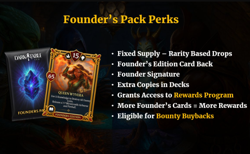 "Exploring the Exclusive Benefits of the Dark Table CCG Founder’s Pack"
