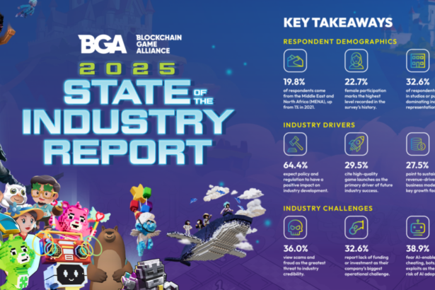 BGA Released Its State of the Industry Report for 2025