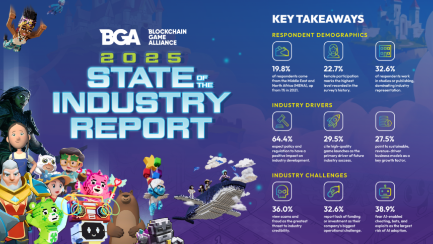 BGA Released Its State of the Industry Report for 2025