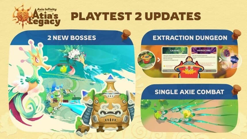 Atia's Legacy Playtest 2 launches with user feedback sought.