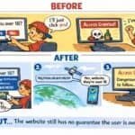 The EU's New Age Verification App Got Bypassed in Under 2 Minutes