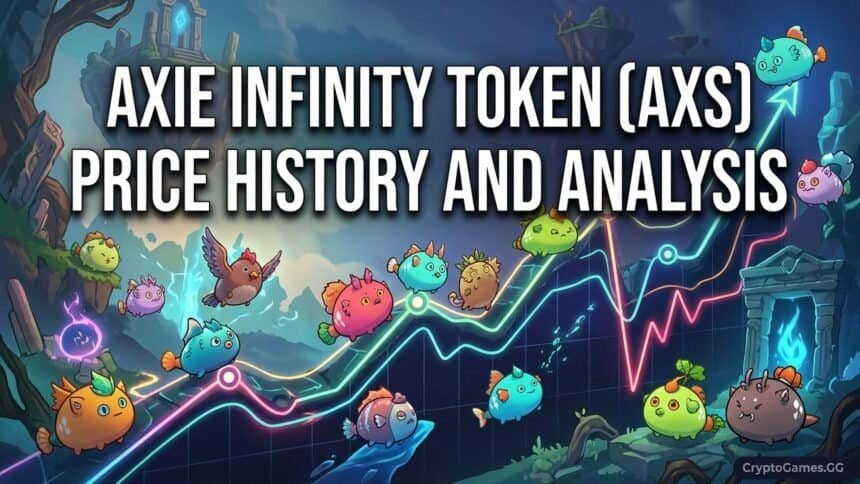 Featured image for Axie Infinity Token (AXS) Price History and Analysis
