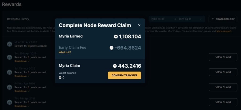 Myria shuts down L2 node operations as it migrates to Ethereum L1, gives operators until April 27 to bridge assets