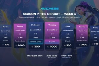 Anichess schedules a tournament every night this week, four free to enter