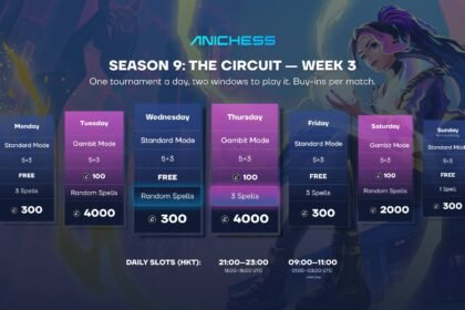 Anichess schedules a tournament every night this week, four free to enter
