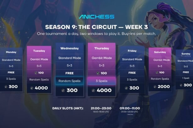 Anichess schedules a tournament every night this week, four free to enter
