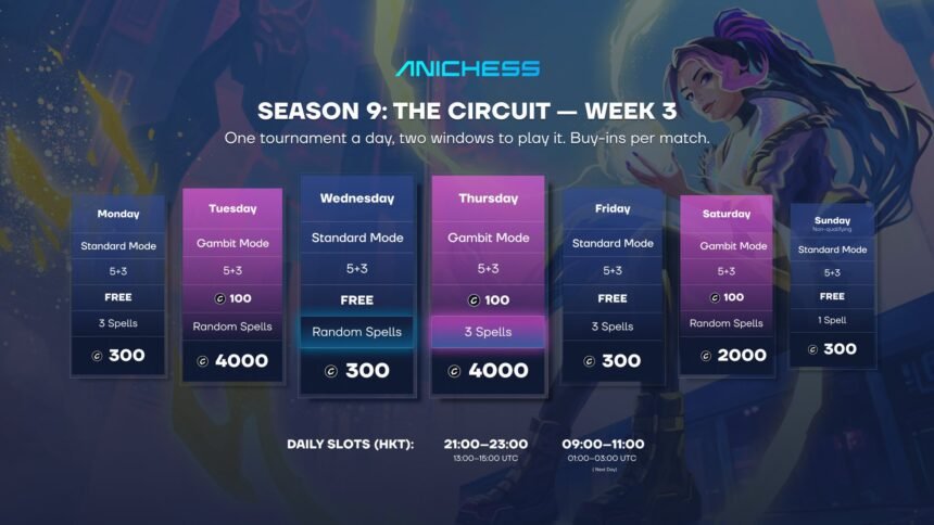 Anichess schedules a tournament every night this week, four free to enter