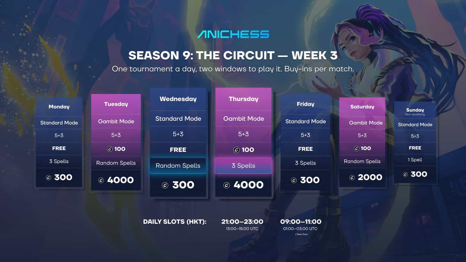 Anichess schedules a tournament every night this week, four free to enter