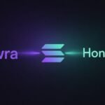 Flowra Integrates Sanctions Screening Into Solana Block Building Through Honeypot Partnership
