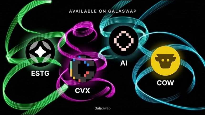 GalaSwap lists four more tokens as GalaChain listing pace holds