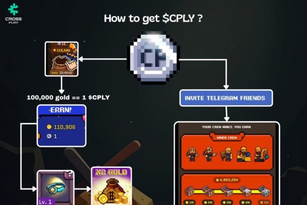 ONE pushed its CPLY drop into wallets with no claim page and no deadline
