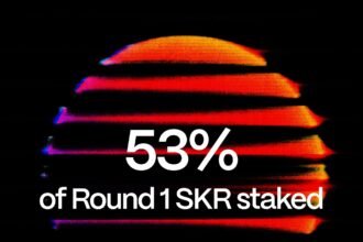 More than half of Seeker Summer Round 1 SKR was staked, Solana Mobile says