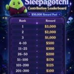 Nucleus opens $50,000 Sleepagotchi contribution campaign, top 300 split the pool