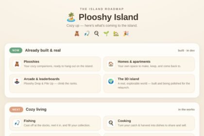 The Plooshies ships fishing minigame five days after adding it to the roadmap
