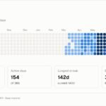 Developer ships a Base Builder Code visualizer, and Champz posts 40,000 transactions