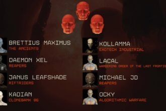 Fenris Creations seats eight players on EVE Frontier's first Conclave of Luminaries