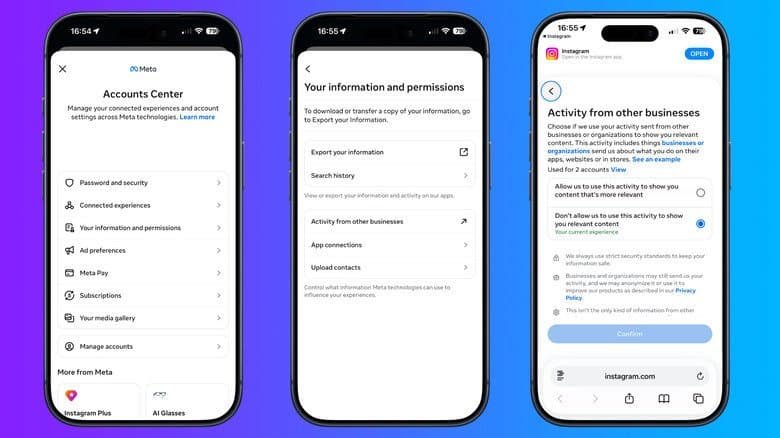 Three iPhone screens show the path from Meta Accounts Center to Your information and permissions, then the Activity from other businesses control with personalization disabled.