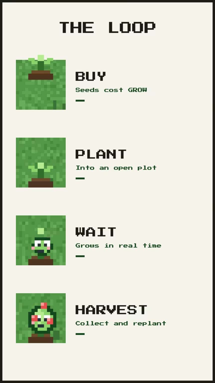 Evergrow screenshot 2 cover image