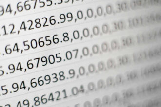 Kalshi hit with 'fake crypto volume' claims over identical $5,500 trades