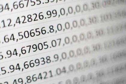 Kalshi hit with 'fake crypto volume' claims over identical $5,500 trades