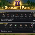 Kintara adds a Season Pass, with Season 1 closing Sept. 30