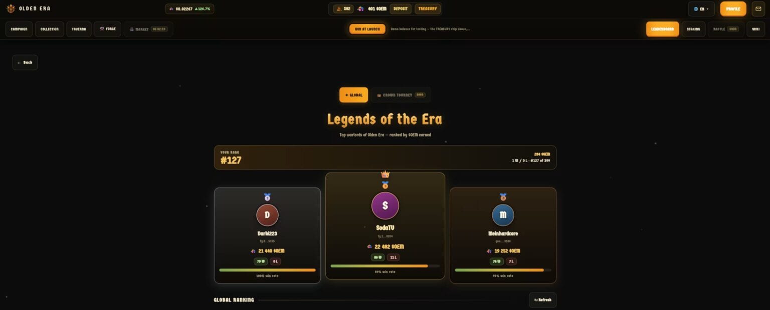 Olden Era screenshot 4 cover image