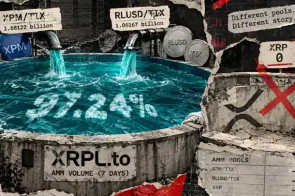 Two obscure pools drove 2.8B in XRPL volume on just 185 trades