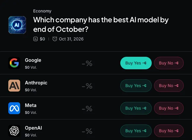 Myriad: Which company will have the best AI model? Click to make your prediction.