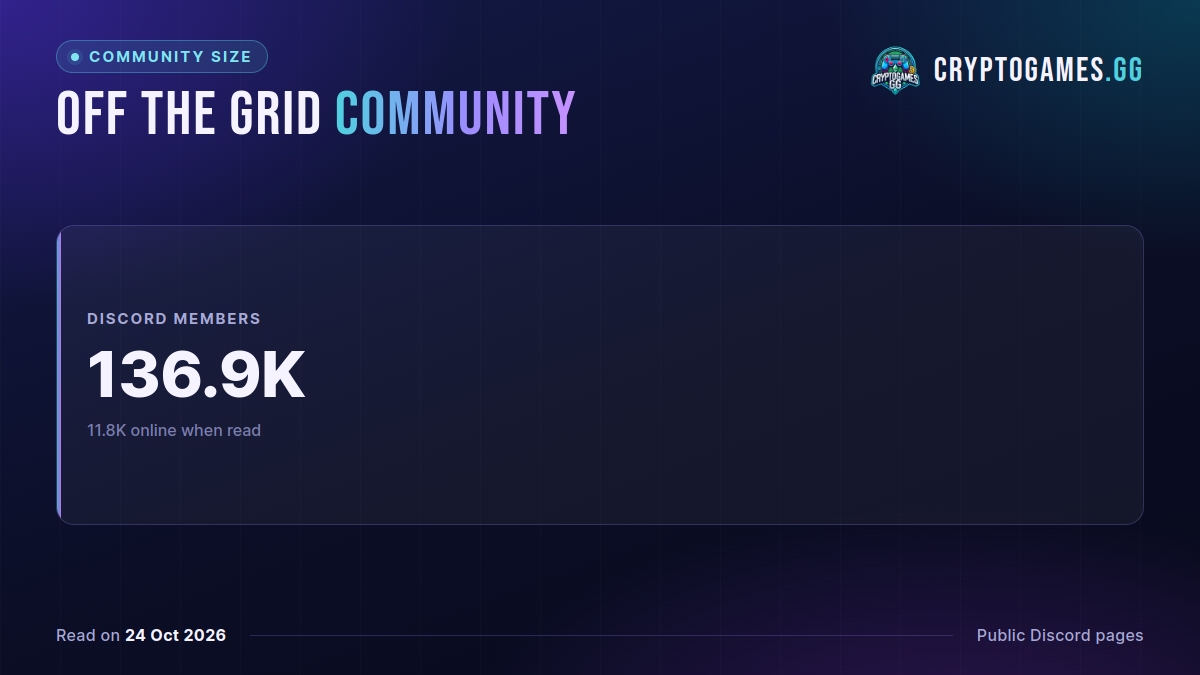 Off The Grid community size: Discord members 136.9K, as of 2026-10-24