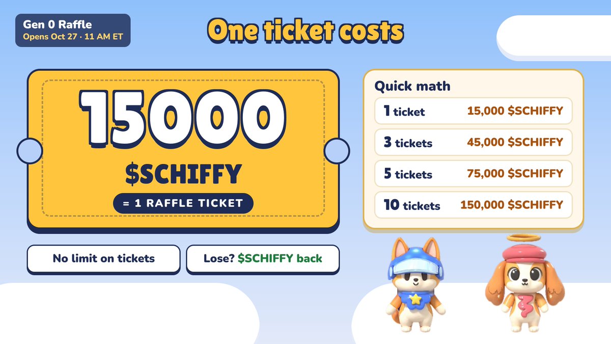 Moku sets Pupkins Gen 0 ticket price at 15,000 $SCHIFFY