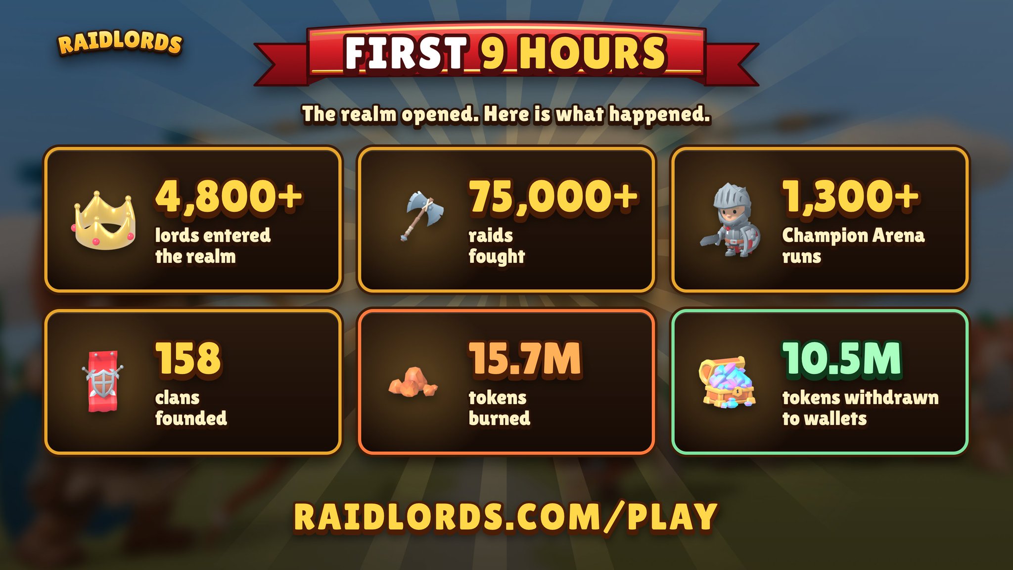 RaidLords logs 75,000 raids and 15.7M tokens burned in first hours on Robinhood Chain RaidLords logs 75,000 raids and 15.7M tokens burned in first hours on Robinhood Chain